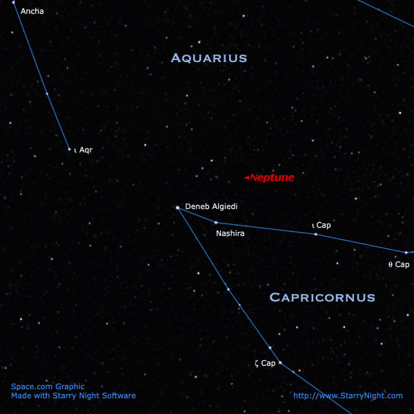 Sky Search: How to Find Neptune